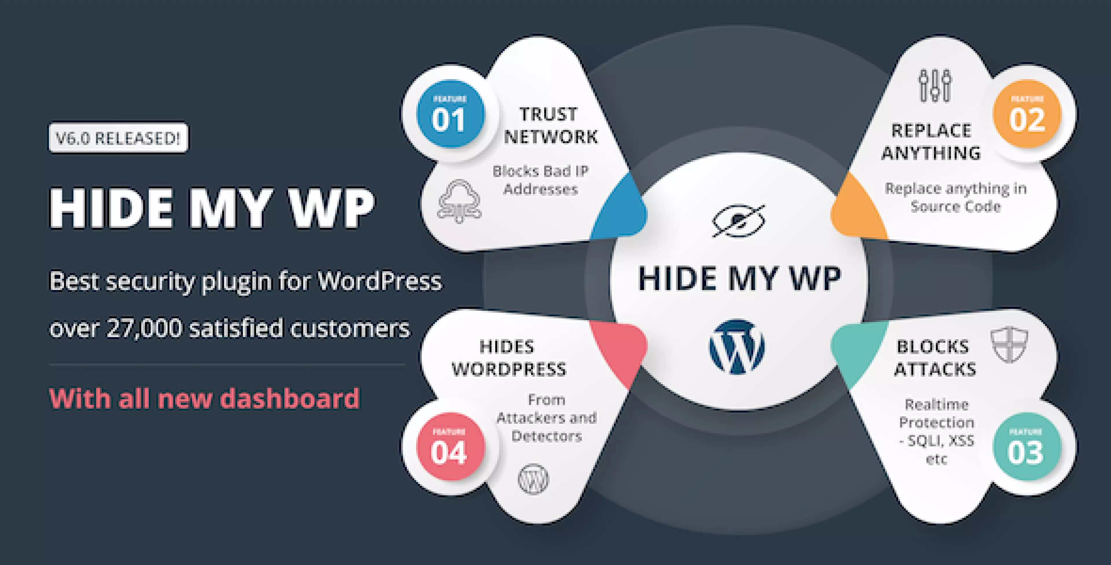 Hide My WP - Amazing Security Plugin for WordPress! 6.2.2
